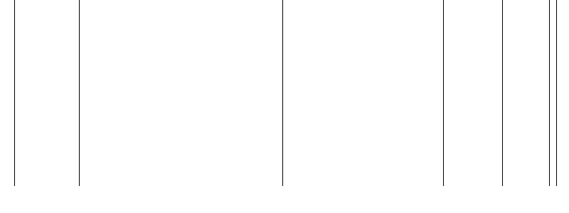 Barogramm